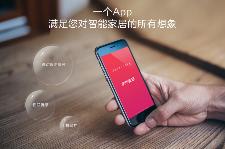 中安科股份&京东联手家庭安防，众筹99元