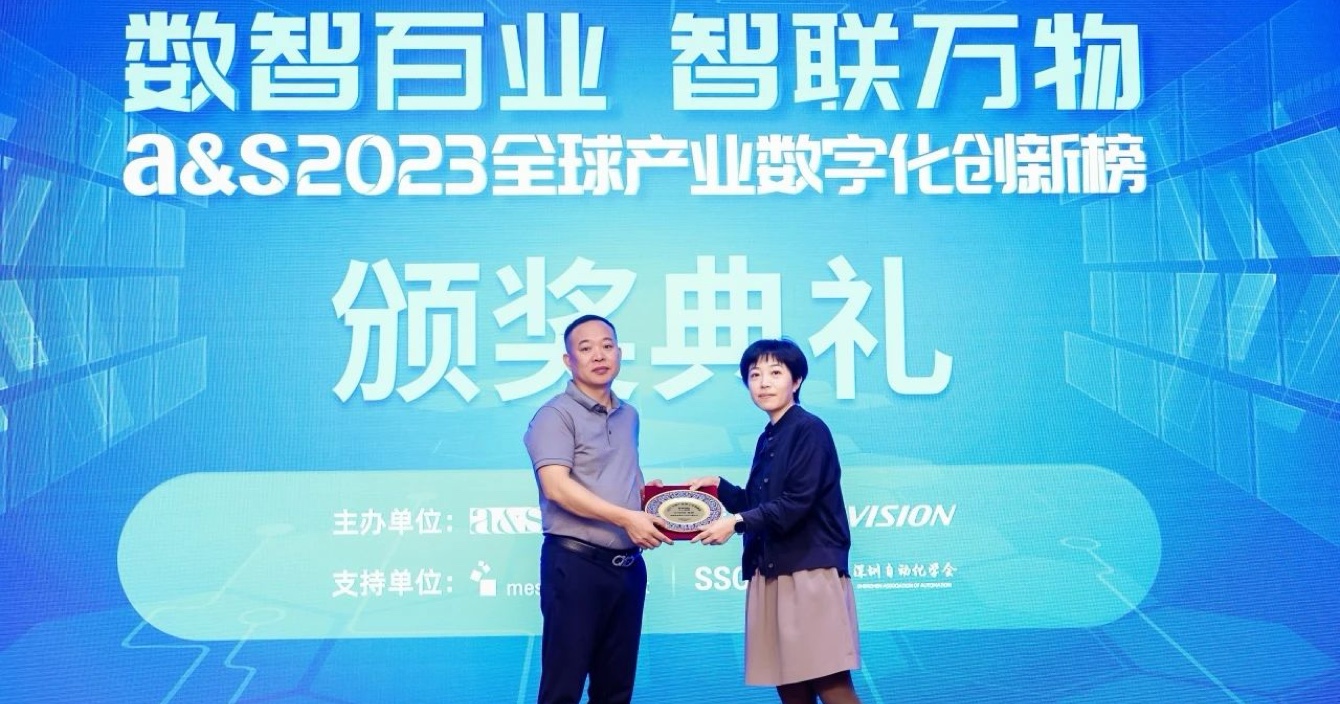 喜讯|中安科子公司豪恩荣膺五大重磅奖项